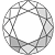 Round